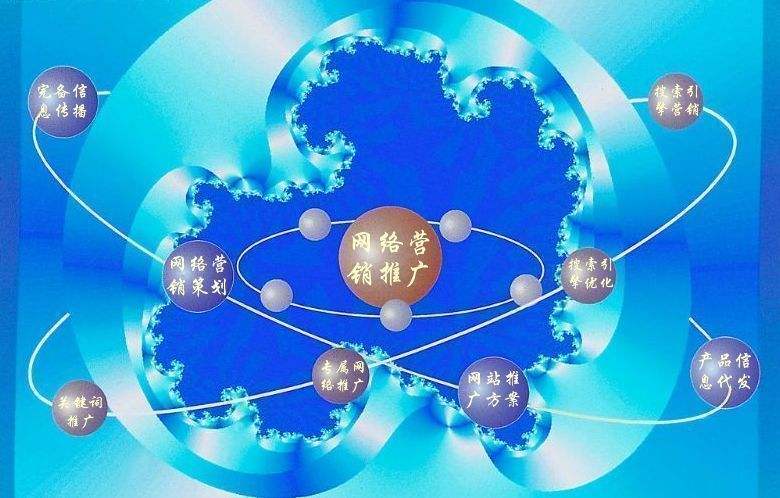 鱼峰新媒体运营企业需要掌握的网络推广技巧有哪些